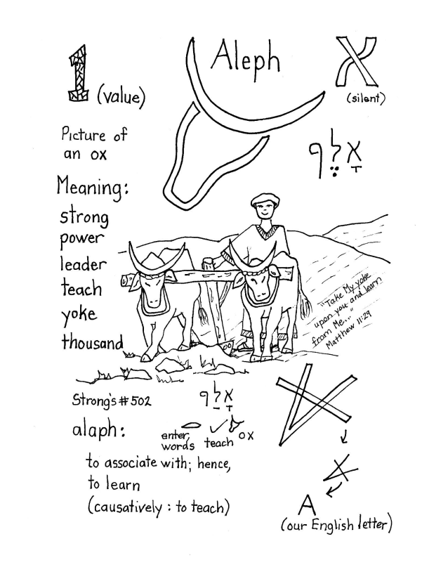 Hebrew Love Letters - Page 9