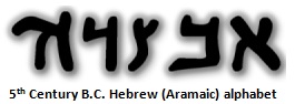 First five letters of the Aramaic alphabet