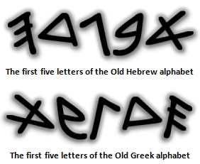 Ancient Greek Alphabet