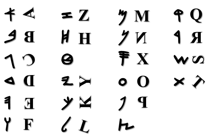 Ancient Greek Alphabet