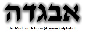 First five letters of the Aramaic alphabet