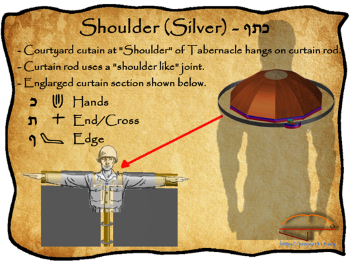 Tabernacle Shoulder