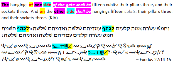 English and Hebrew