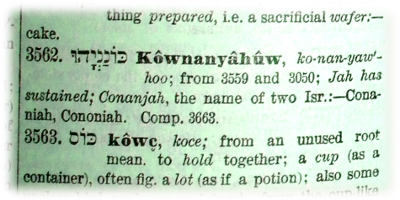Definition of Hebrew Words