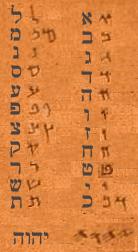 The Alphabet used in the scroll