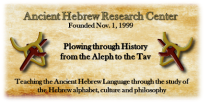 About the AHRC