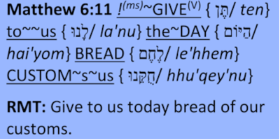 Translations of Matthew