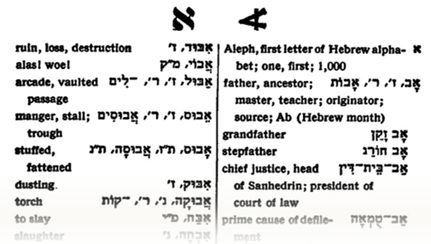 Ehud Yehudah's Dictionary