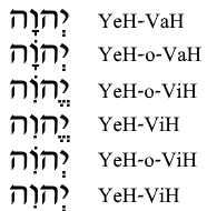 Masoretic spellings of the Tetragrammaton